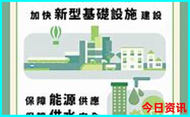 成都旅游攻略自由行路线